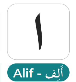 Alif (ا) — The First Letter of the Quranic Arabic Alphabet