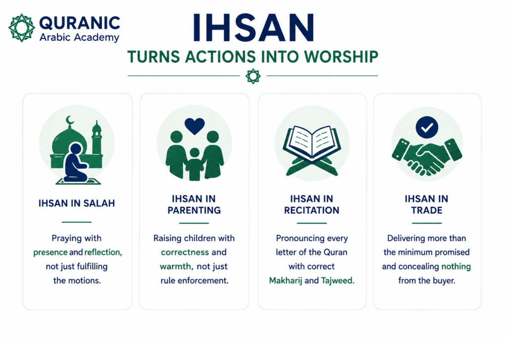 Quranic Principles - The 8 Foundational Values 7 image 18