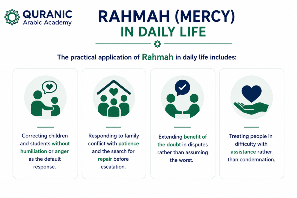 Quranic Principles - The 8 Foundational Values 5 image 19