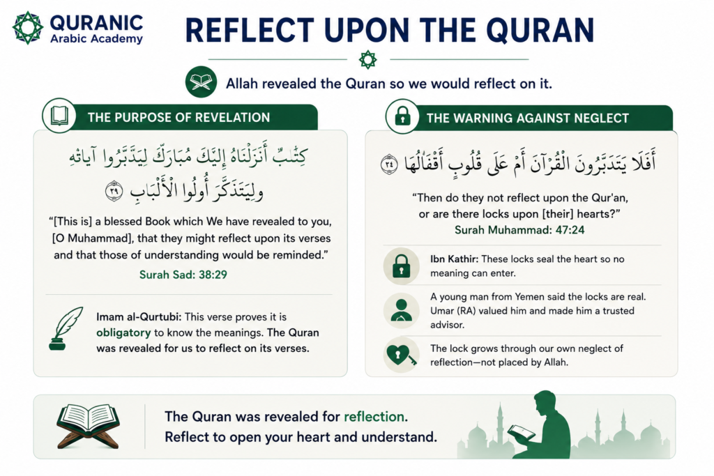 Quranic Reflections - The Complete Guide to Tadabbur and Its Daily Practice 1 image 23