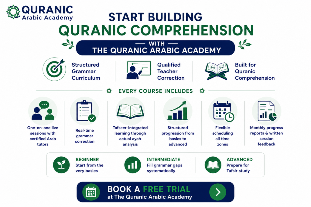 Essentials of Quranic Arabic Every Muslim Learner Must Know 7 image 4