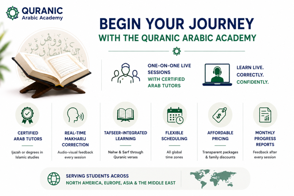 Early Quranic Manuscripts: History, Scripts, and Oldest Surviving Copies 7 image 7