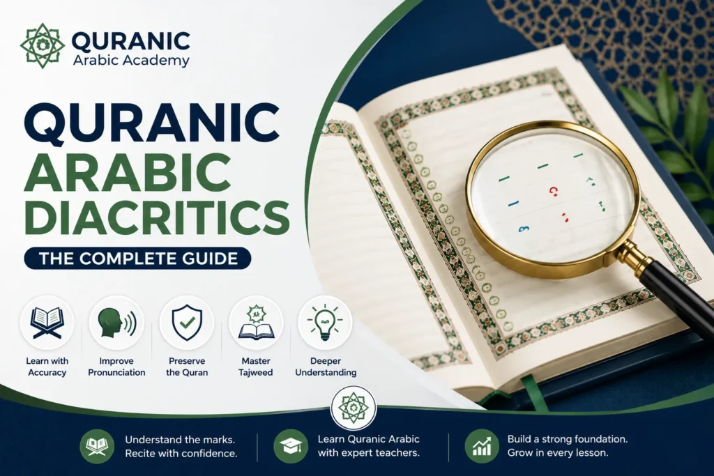 Quranic Arabic Diacritics: The Complete Guide to Harakat, Tashkeel, and Tajweed