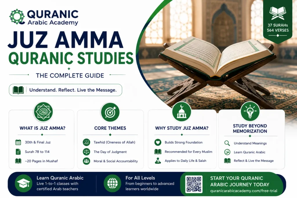 Juz Amma Quranic Studies: The Complete Guide