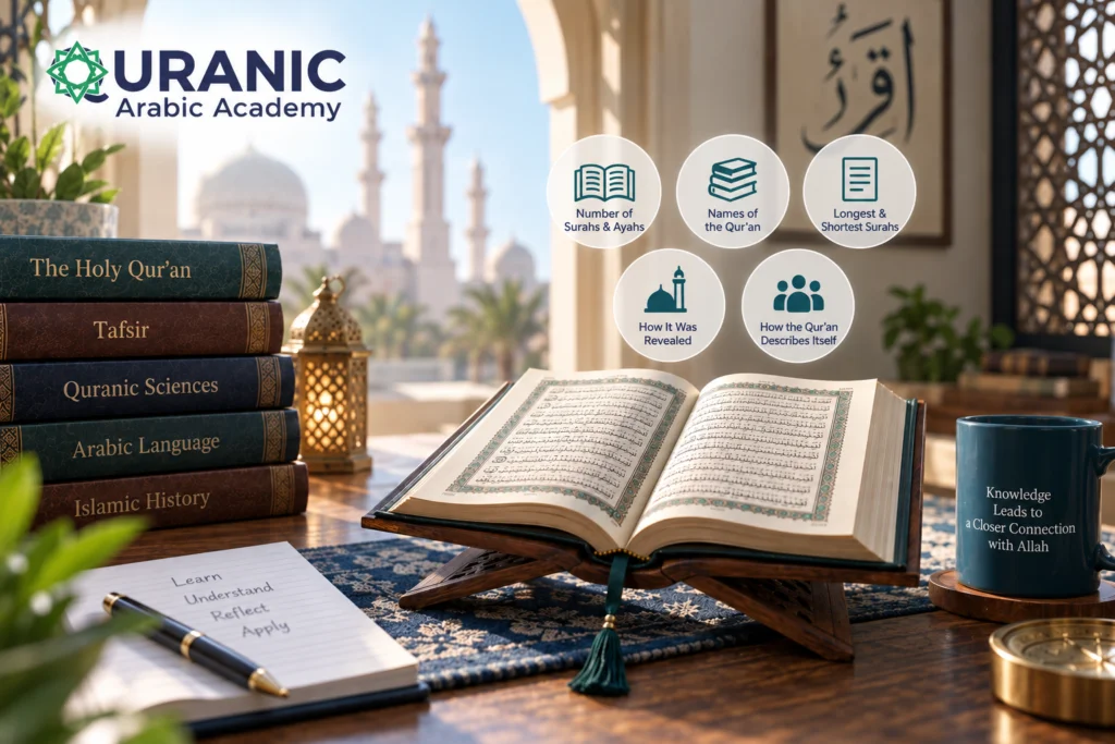 Quranic Information: Key Facts, Numbers, and Names of the Qur’an