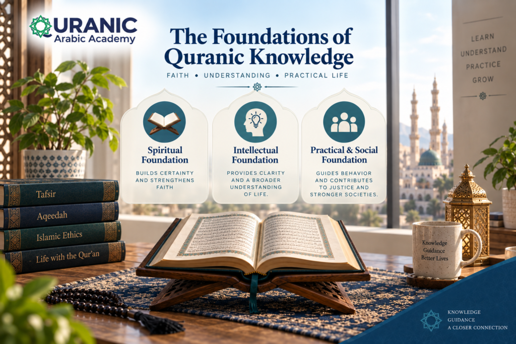 Quranic Knowledge - Its Meaning, Foundations, and How to Build It 2 Quranic Knowledge