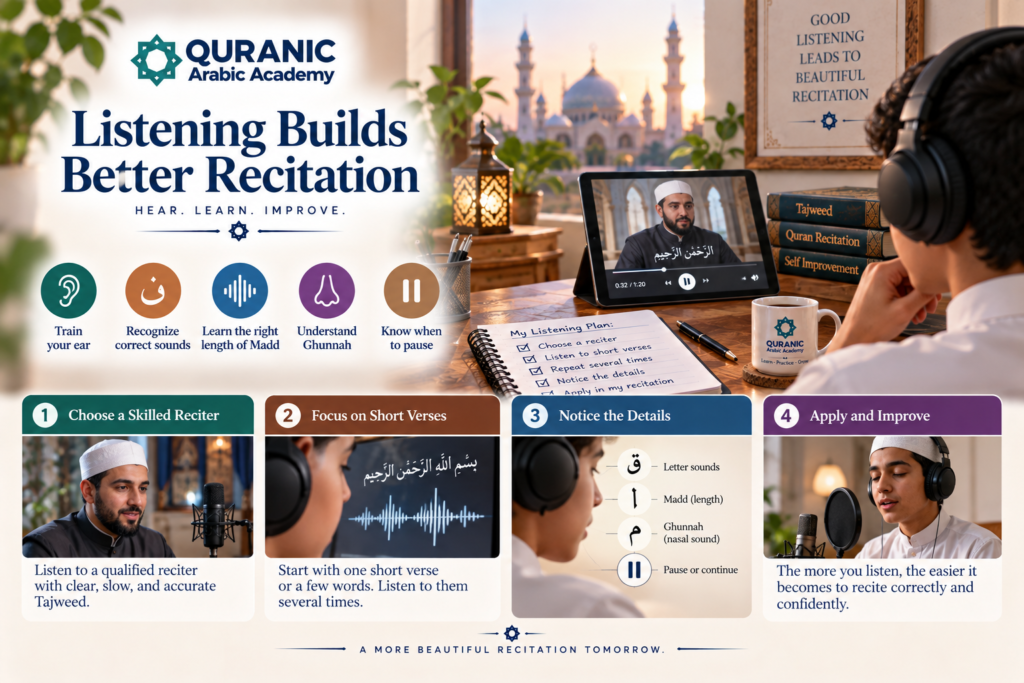 How To Get Better At Reading The Quran