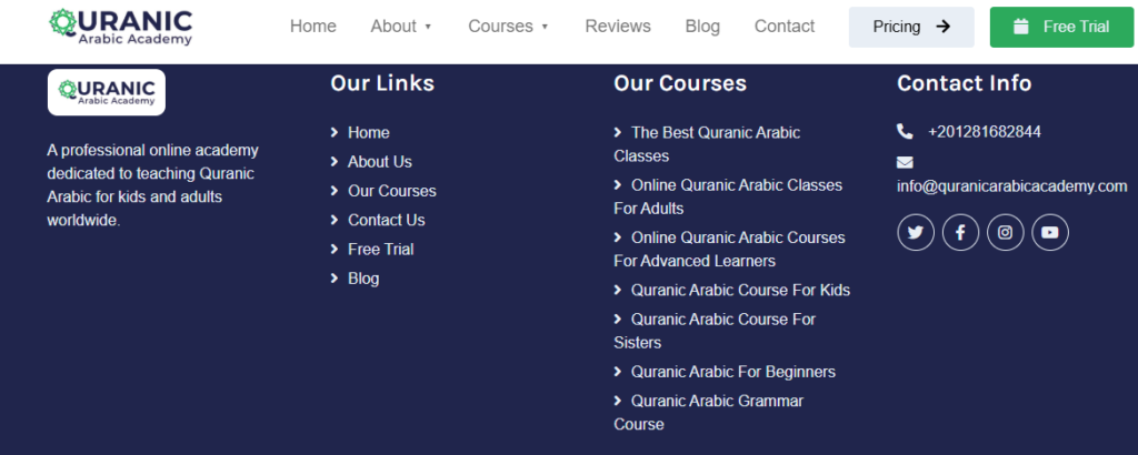 Quranic Linguistics - A Complete Guide to the Language of the Quran 11 image 13