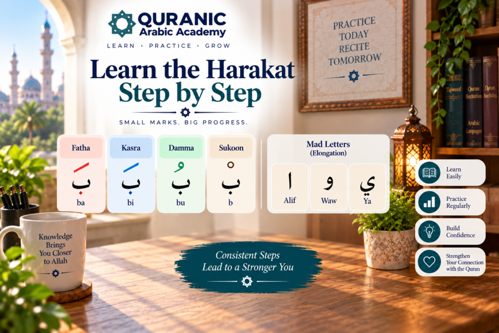 How To Learn To Read Quran By Yourself - A Beginner's Guide 2 improve Quran recitation