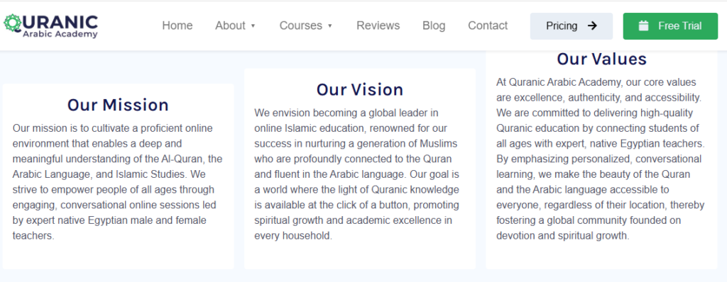 Quranic Linguistics - A Complete Guide to the Language of the Quran 7 Quranic Linguistics