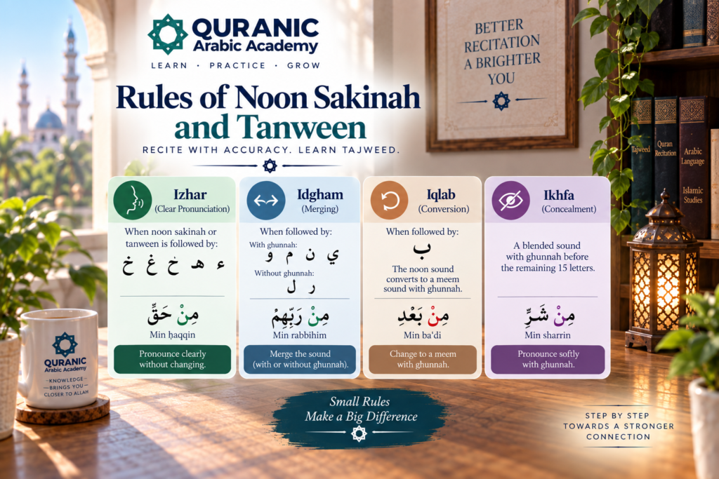 How To Learn To Read Quran By Yourself - A Beginner's Guide 4 improve Quran recitation