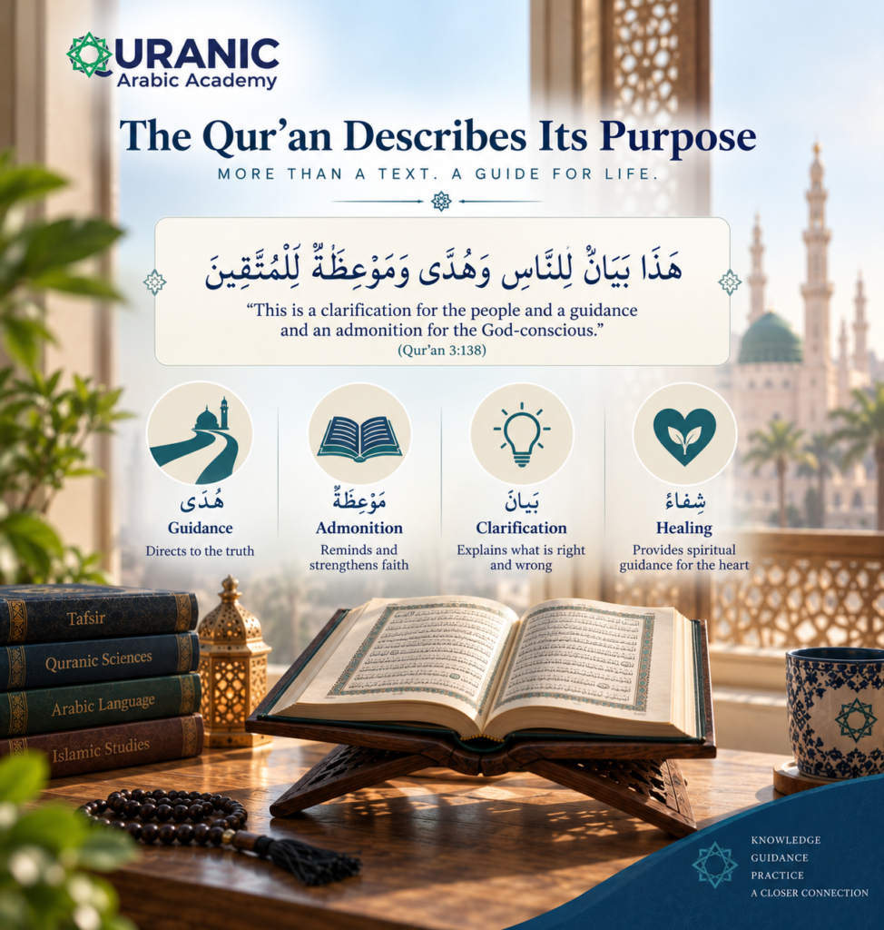 Quranic Information: Key Facts, Numbers, and Names of the Qur'an 6 How Does the Quran Describe Its Purpose and Guidance?