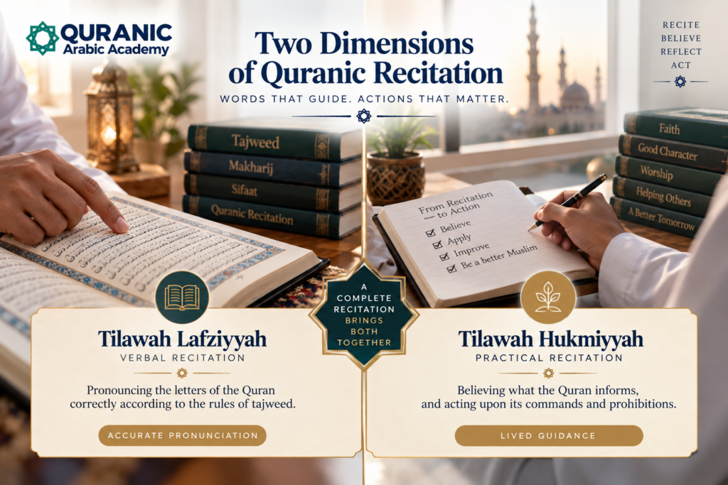 What Is Quranic Recitation? A Complete Guide to Tilawah, Tajweed, and Tarteel 2 What Is Quranic Recitation