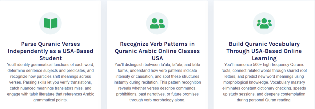 How To Read Arabic Quran? 8 Steps For Beginners 1 image