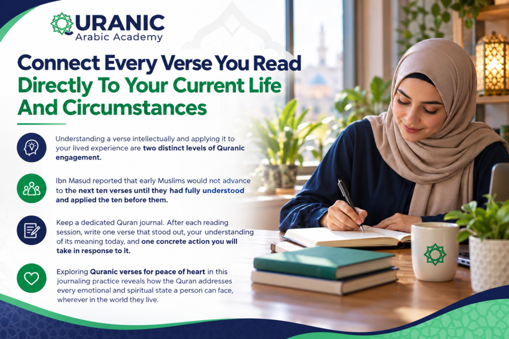 How To Read And Understand Quran? 9 image 48