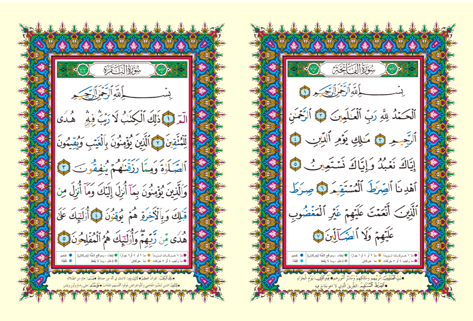 How To Read Arabic Quran? 8 Steps For Beginners 4 image 5
