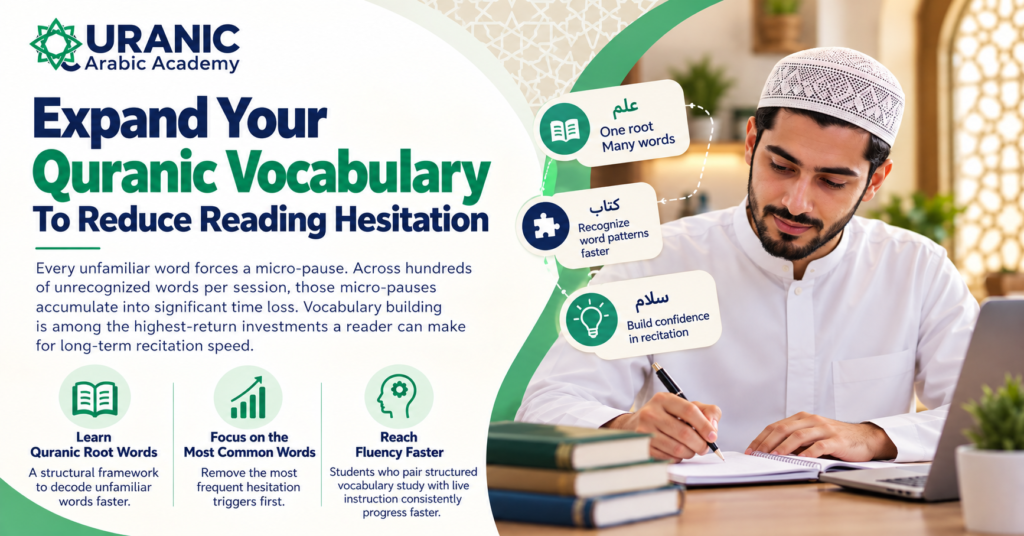 10 Proven Tips Of How To Read Quran Faster With Full Accuracy 5 image 60
