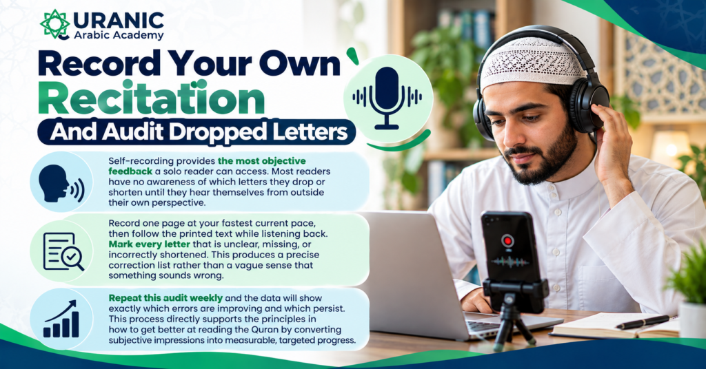 10 Proven Tips Of How To Read Quran Faster With Full Accuracy 8 image 61