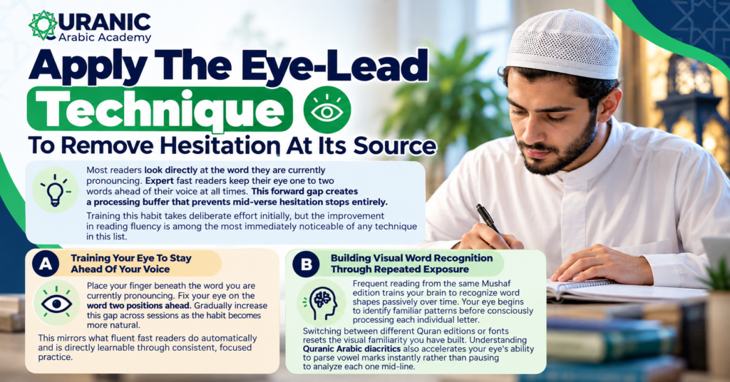 10 Proven Tips Of How To Read Quran Faster With Full Accuracy 3 image 62